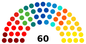 Bélgica_Senado_2019.svg