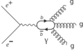 Feynman Diagram Y-3g