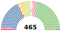 House of Representatives Japan 2024