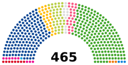 House of Representatives Japan 2024.svg
