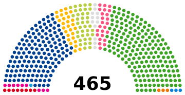 House of Representatives Japan 2024