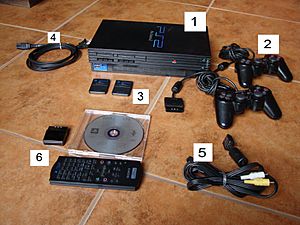 Archivo:Playstation2 partes