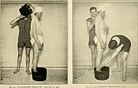 Archivo:Rational hydrotherapy - a manual of the physiological and therapeutic effects of hydriatic procedures, and the technique of their application in the treatment of disease (1902) (14760420036)