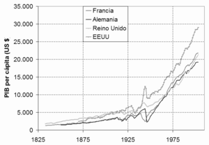 Archivo:RentUSAGerFraBri
