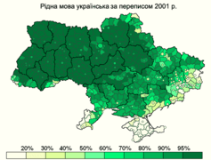 Ukrainianlang2001ua