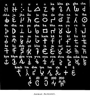 Archivo:Ashokan alphabet