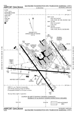 KBWI FAA Airport Diagram.svg