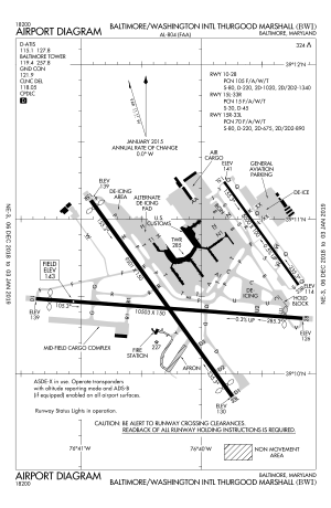 Archivo:KBWI FAA Airport Diagram