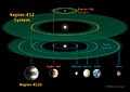 Kepler-452b System