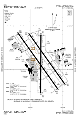 OMA Eppley Airfield Diagram.png