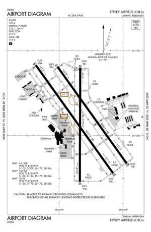 Archivo:OMA Eppley Airfield Diagram