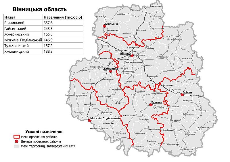 Vinnytsia Oblast 2020 subdivisions