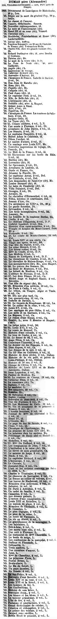 Archivo:Bibliographie Dumas père (liste en forme de montage photos)