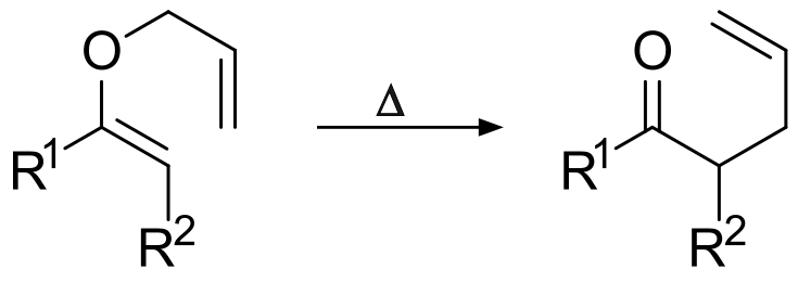 Claisen rearrangement scheme