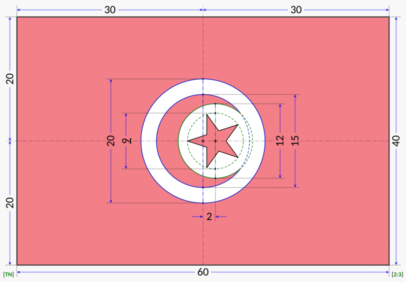 Flag of Tunisia (construction sheet)