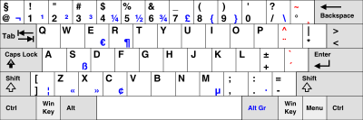 Archivo:Nederlandse toetsenbordindeling - tekst als paden