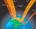 Schematic-of-combined-FACs-and-ionospheric-current-systems
