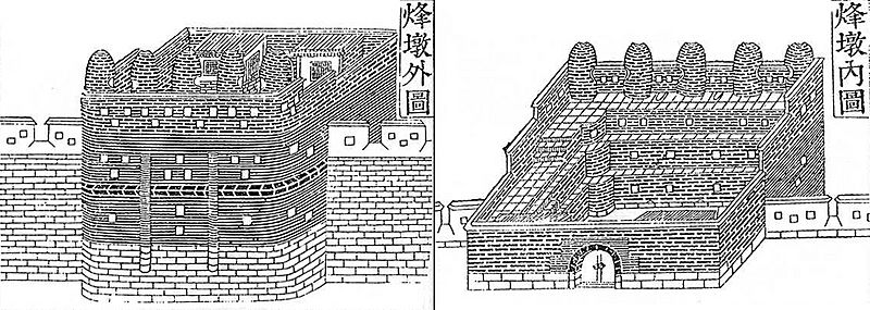 Uigwe-bongdon