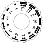 B10 tzolkin.png