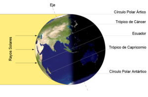 Archivo:Earth-lighting-summer-solstice ES