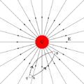 Electrostatic definition of voltage