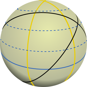 Grosskreis