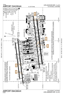 KLAX FAA Airport Diagram.png