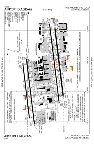 KLAX FAA Airport Diagram
