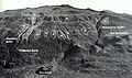 Mauna Kea glaciation