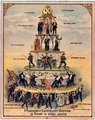 Anti-capitalism color— Restored
