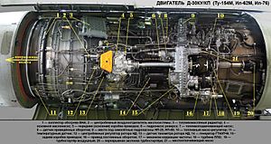 Archivo:D-30KU-jet-engine