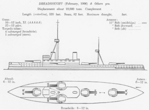 Archivo:Dreadnought (1906)