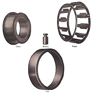 Archivo:Early Timken roller bearing