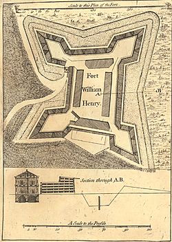 Archivo:FortWilliamHenry1765Plan