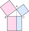 Illustration to Euclid's proof of the Pythagorean theorem.svg