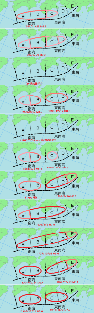 Archivo:Nankai-Tonankai-Tokai earthquake history