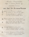 Soneto di La primavera