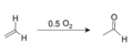 Synthesis of Acetic Acid Using the Wacker Process