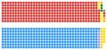 UK House of Commons 1974