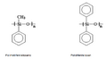 Composición Quimica Silicona