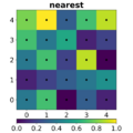 Interpolation-nearest