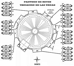 Archivo:La Cripta-Ubicacion de las urnas