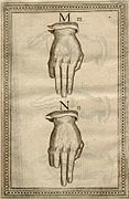 Lengua de Signos (Bonet, 1620) M, N