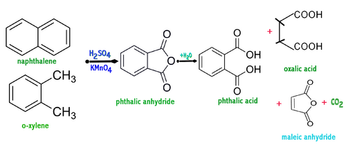 Archivo:Phthalic acid Synthesis 1