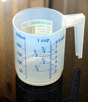 Archivo:Simple Measuring Cup
