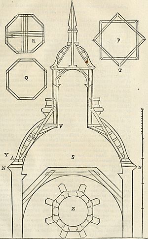 Archivo:Arte y uso de arquitectura (1796) (14781872102)