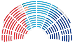 Asamblea Nacional de Francia 2024.svg