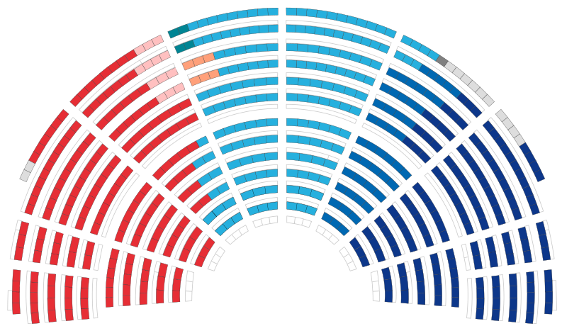 Asamblea Nacional de Francia 2024