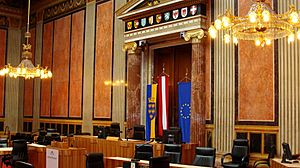 Austrian Parliament Building the Federal Council of Austria.jpg