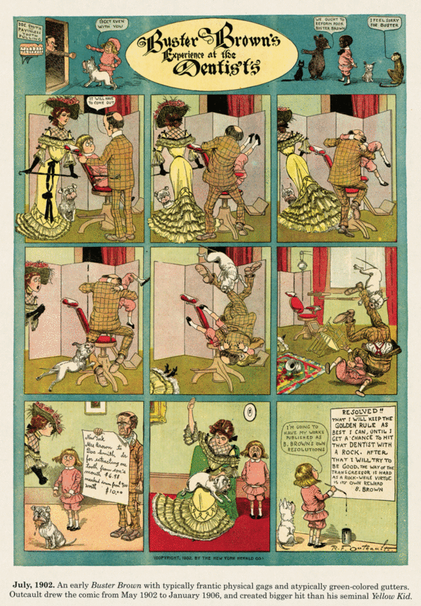 Archivo:Buster Brown's Experience at the Dentist